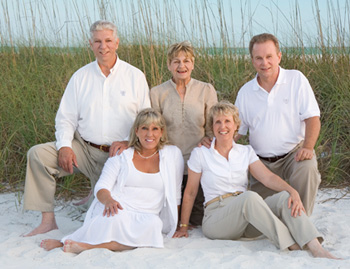 AquaNew Founders and Partners